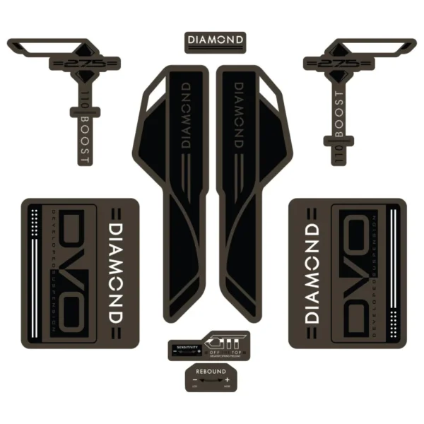 ΑΝΤΑΛΛΑΚΤΙΚΟ DVO DIAMOND DECAL SET GREEN 275